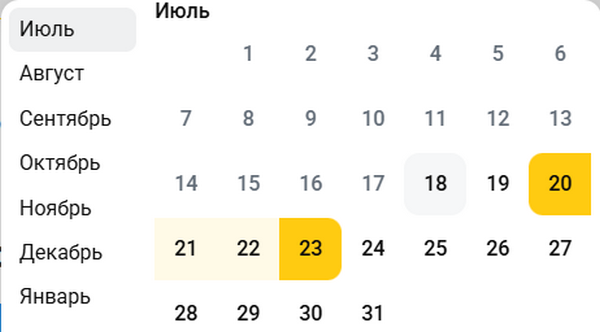 Влияние дня недели на цены