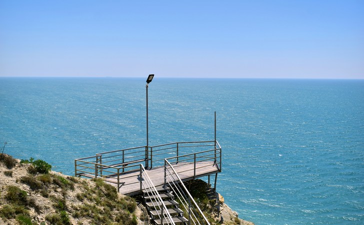 климат Анапы