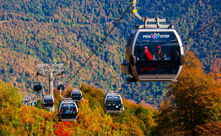 Курорт Роза Хутор 