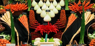 Гастрономическая карта Сочи — где попробовать лучшие локальные продукты