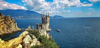 Лучшие смотровые площадки в Крыму